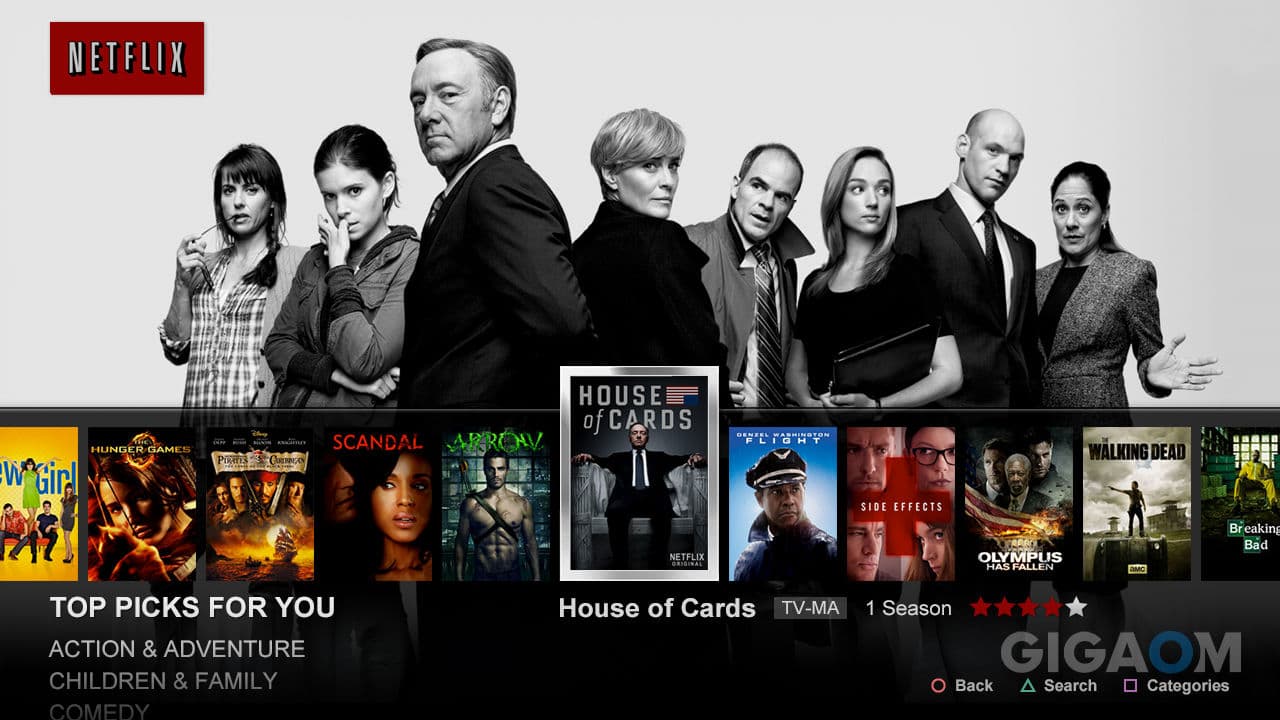 Netflix Now on Dish’s Hopper in First Big pay-TV Partnership