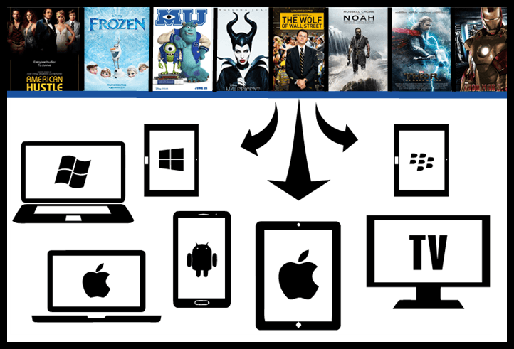 VOD poses fierce challenge to linear TV in all forms of revenue generation
