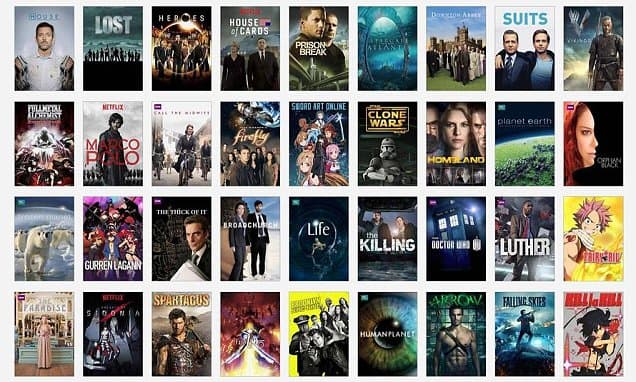 Netflix Australia vs Netflix US TV Shows Library Comparison : Time to switch?