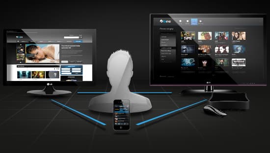 How Growth of OTT Video-on-Demand Influences Mobile Operators' TV Business